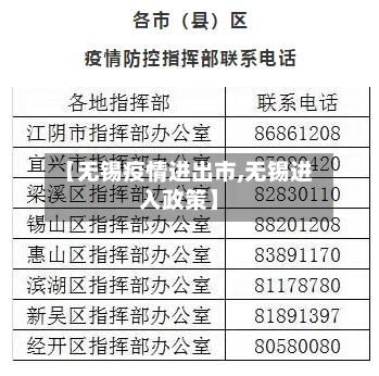 【无锡疫情进出市,无锡进入政策】-第2张图片