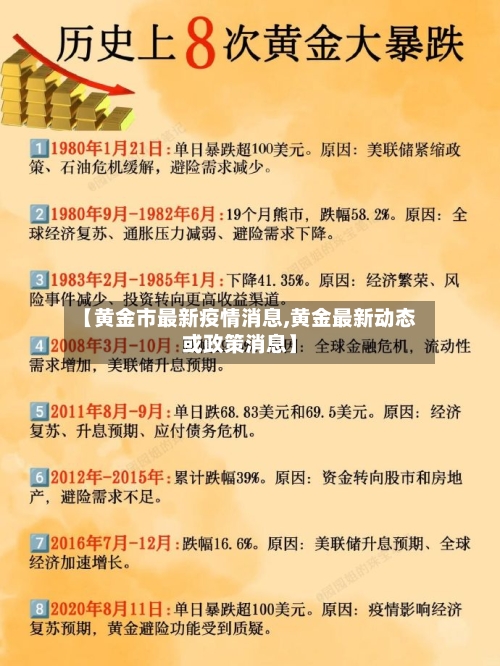 【黄金市最新疫情消息,黄金最新动态或政策消息】-第2张图片