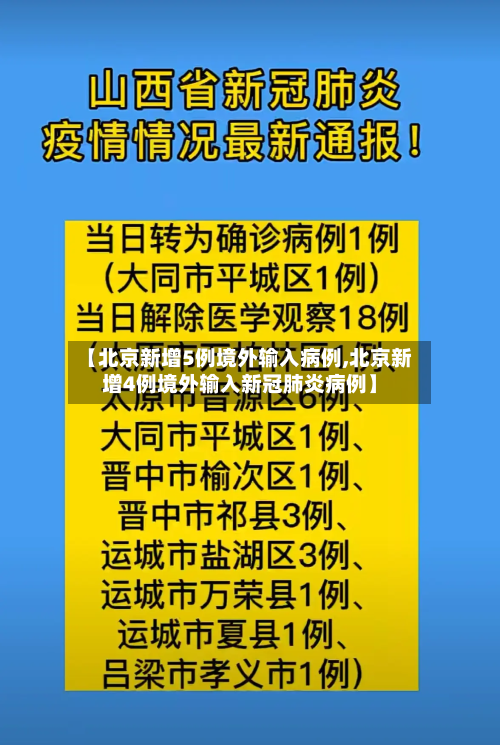 【北京新增5例境外输入病例,北京新增4例境外输入新冠肺炎病例】-第2张图片
