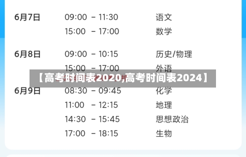 【高考时间表2020,高考时间表2024】-第1张图片
