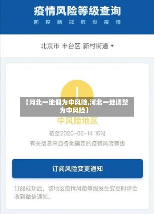 【河北一地调为中风险,河北一地调整为中风险】-第2张图片