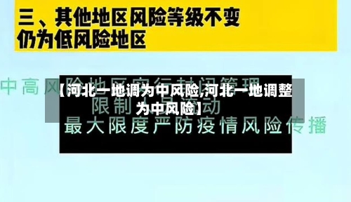 【河北一地调为中风险,河北一地调整为中风险】-第1张图片