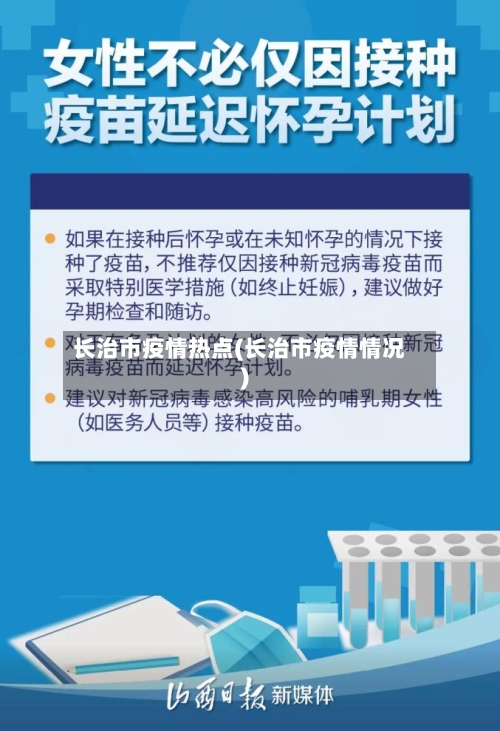 长治市疫情热点(长治市疫情情况)-第1张图片