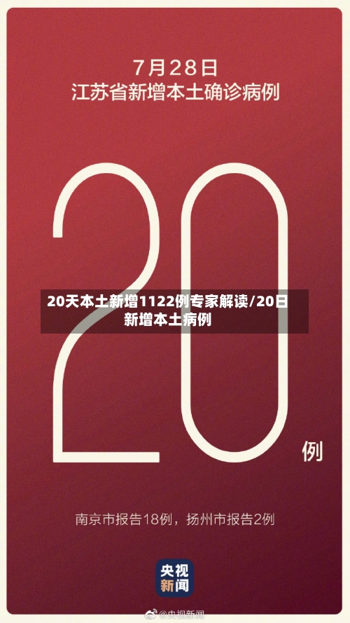 20天本土新增1122例专家解读/20日新增本土病例-第1张图片