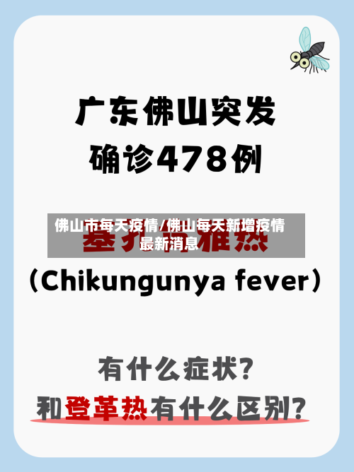 佛山市每天疫情/佛山每天新增疫情最新消息-第2张图片