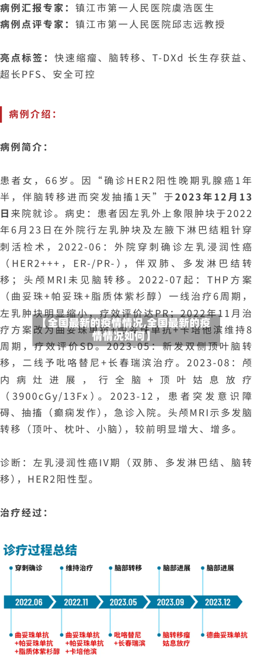 【全国最新的疫情情况,全国最新的疫情情况如何】-第1张图片