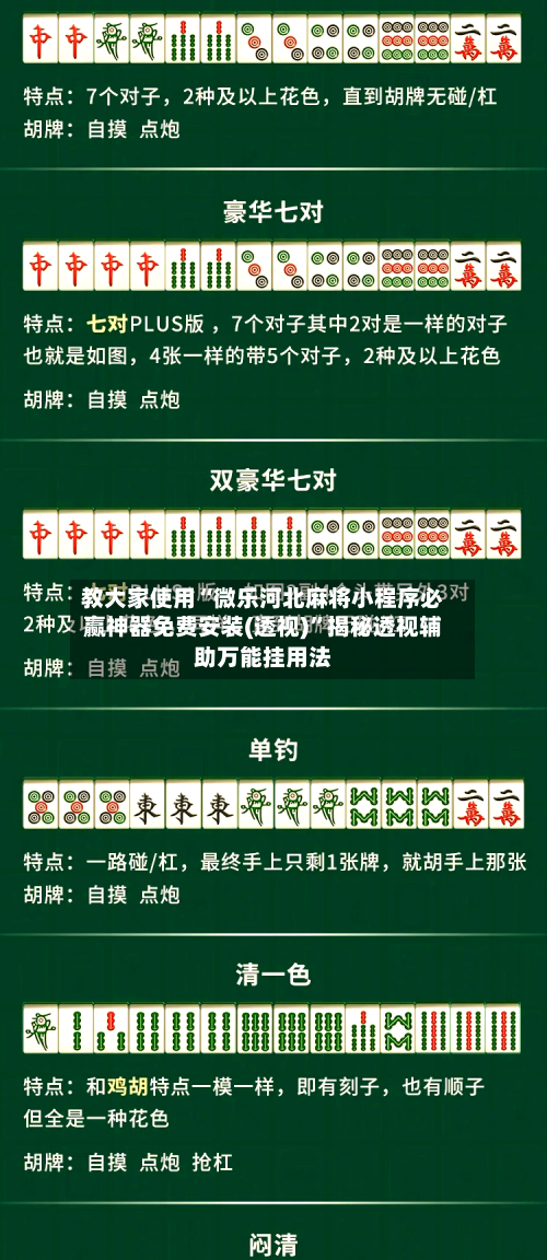 教大家使用“微乐河北麻将小程序必赢神器免费安装(透视)	”揭秘透视辅助万能挂用法-第1张图片
