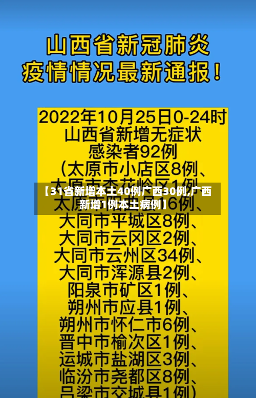 【31省新增本土40例广西30例,广西新增1例本土病例】-第2张图片