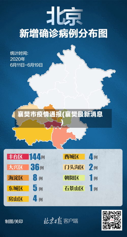 襄樊市疫情通报(襄樊最新消息)-第1张图片