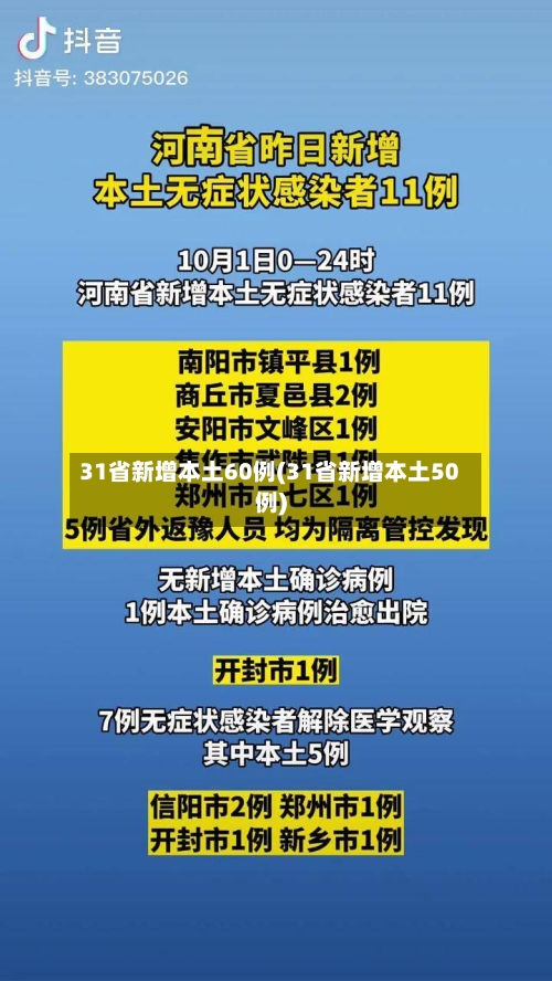 31省新增本土60例(31省新增本土50例)-第1张图片