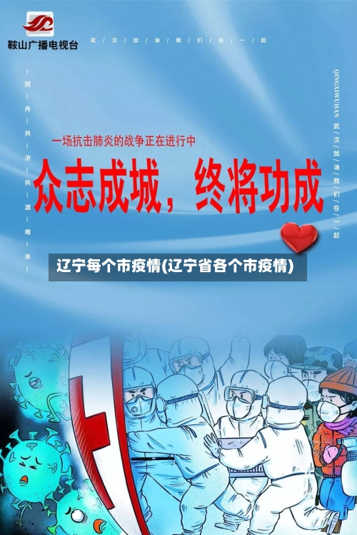 辽宁每个市疫情(辽宁省各个市疫情)-第1张图片