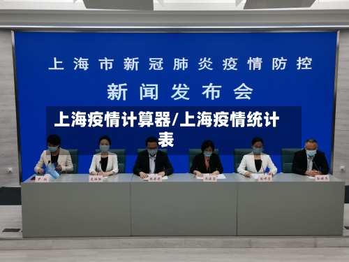 上海疫情计算器/上海疫情统计表-第1张图片