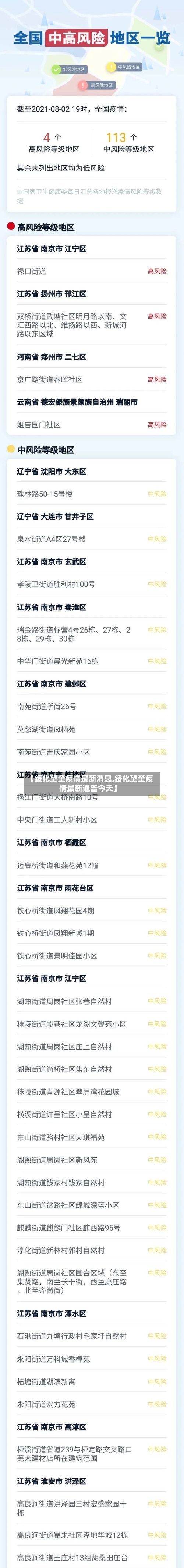 【绥化望奎疫情最新消息,绥化望奎疫情最新通告今天】-第1张图片