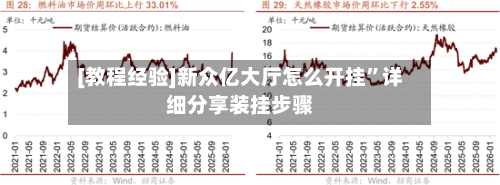 [教程经验]新众亿大厅怎么开挂”详细分享装挂步骤-第1张图片