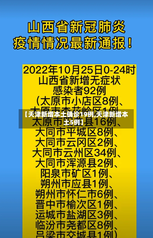【天津新增本土确诊19例,天津新增本土5例】-第1张图片