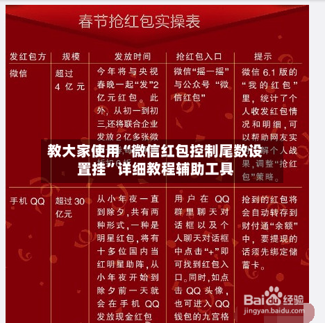 教大家使用“微信红包控制尾数设置挂”详细教程辅助工具-第3张图片