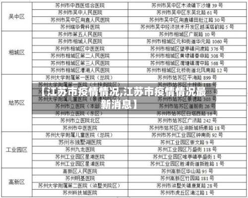 【江苏市疫情情况,江苏市疫情情况最新消息】-第2张图片