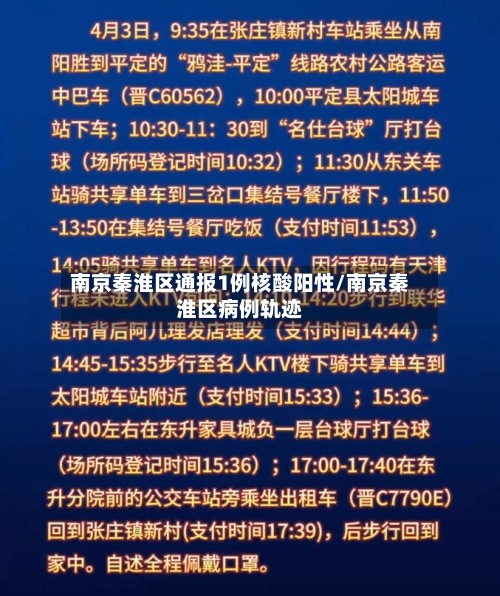 南京秦淮区通报1例核酸阳性/南京秦淮区病例轨迹-第1张图片