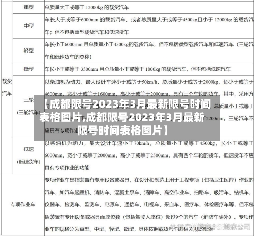 【成都限号2023年3月最新限号时间表格图片,成都限号2023年3月最新限号时间表格图片】-第1张图片