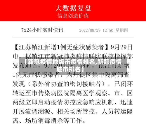 【新冠疫情地级市疫情排名,新冠疫情城市排名】-第1张图片