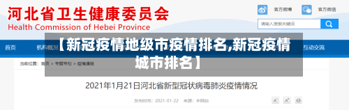 【新冠疫情地级市疫情排名,新冠疫情城市排名】-第3张图片