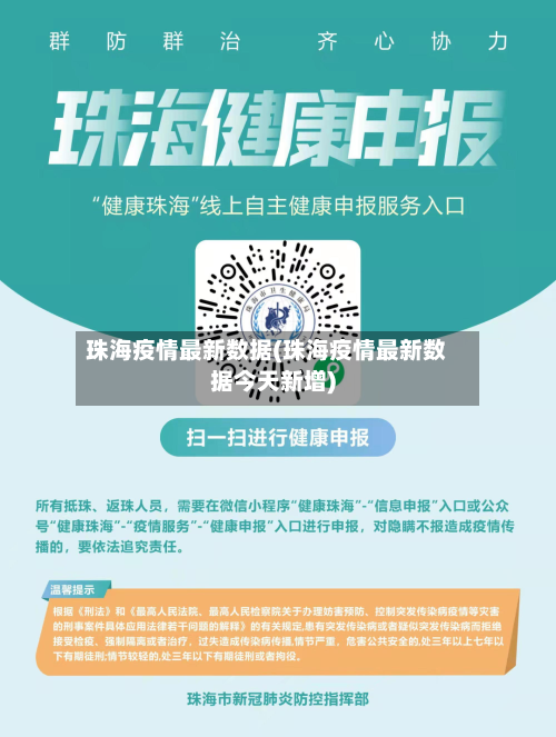 珠海疫情最新数据(珠海疫情最新数据今天新增)-第1张图片