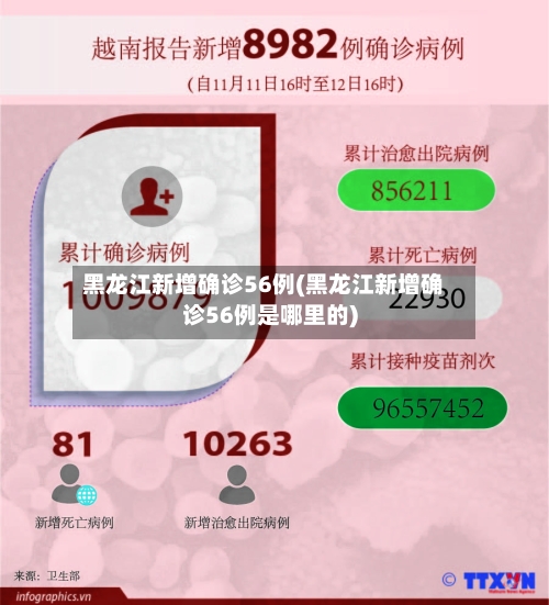 黑龙江新增确诊56例(黑龙江新增确诊56例是哪里的)-第2张图片