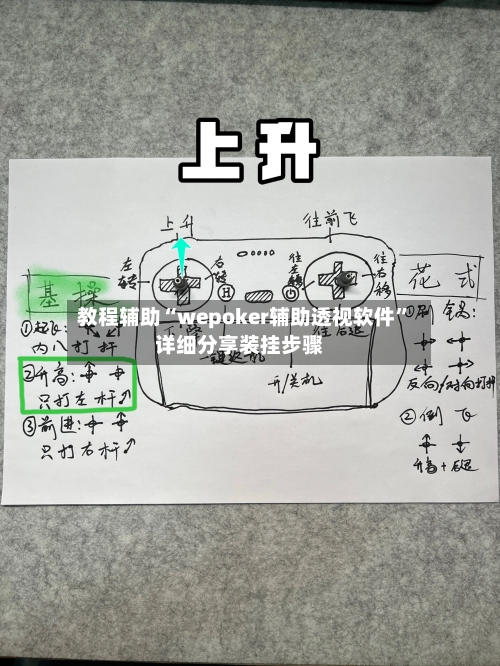 教程辅助“wepoker辅助透视软件	”详细分享装挂步骤-第1张图片
