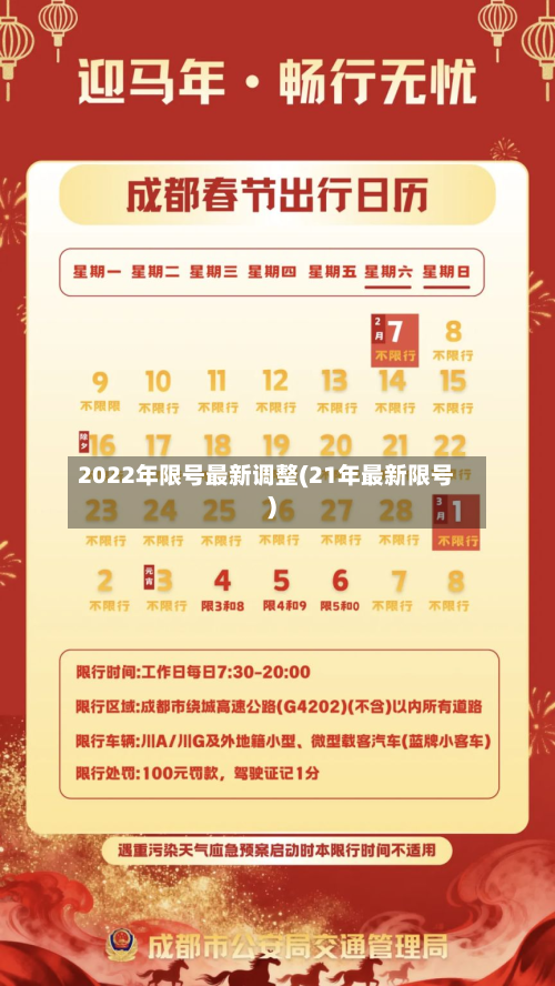 2022年限号最新调整(21年最新限号)-第1张图片