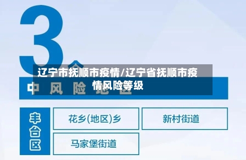 辽宁市抚顺市疫情/辽宁省抚顺市疫情风险等级-第2张图片