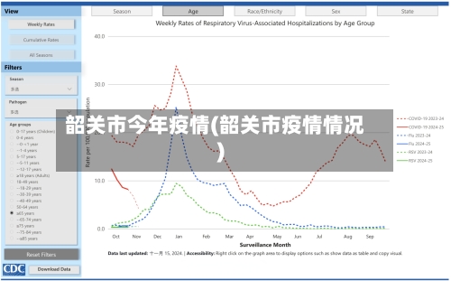 韶关市今年疫情(韶关市疫情情况)-第3张图片