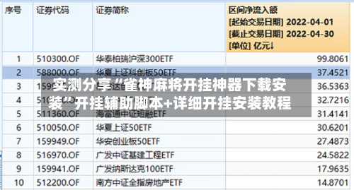 实测分享“雀神麻将开挂神器下载安装”开挂辅助脚本+详细开挂安装教程-第3张图片