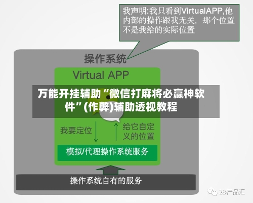 万能开挂辅助“微信打麻将必赢神软件”(作弊)辅助透视教程-第1张图片