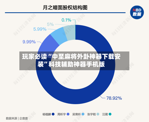 玩家必读“中至麻将外卦神器下载安装”科技辅助神器手机版-第1张图片