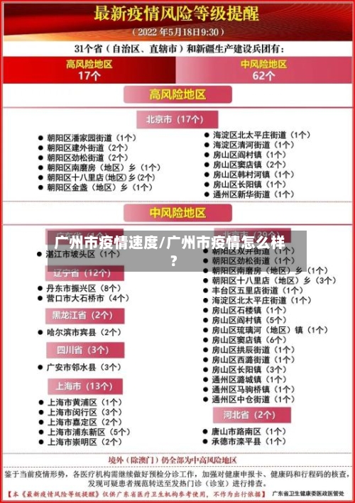 广州市疫情速度/广州市疫情怎么样?-第1张图片