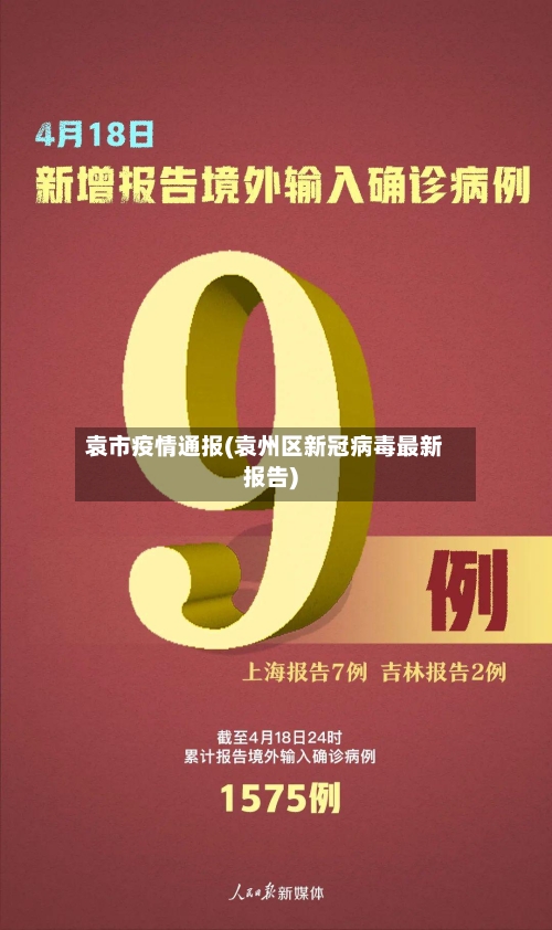 袁市疫情通报(袁州区新冠病毒最新报告)-第1张图片
