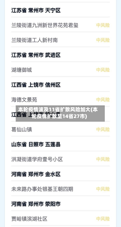本轮疫情波及11省扩散风险加大(本轮疫情扩散至14省27市)-第1张图片