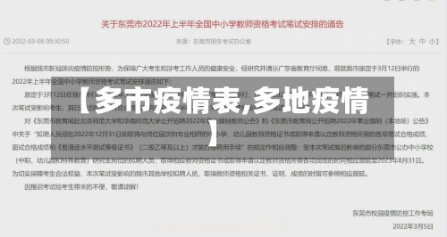 【多市疫情表,多地疫情】-第3张图片