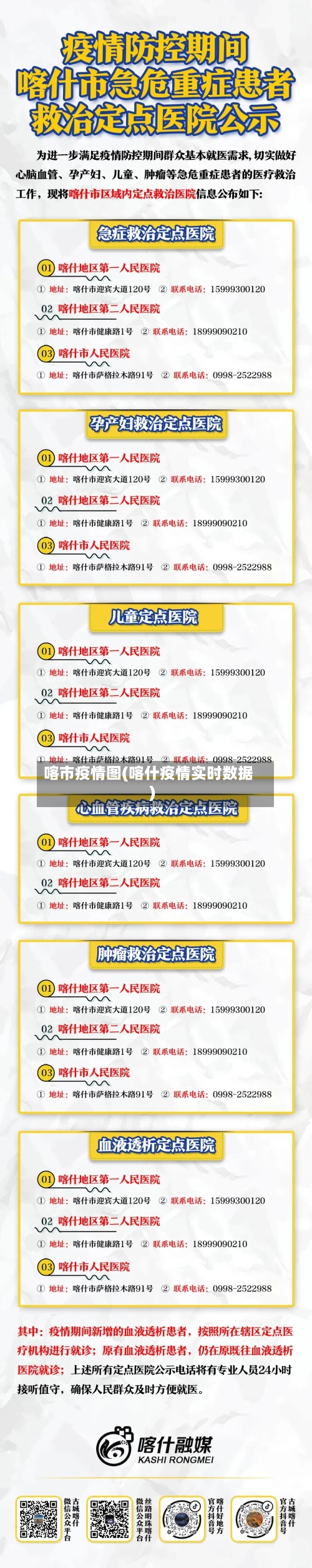 喀市疫情图(喀什疫情实时数据)-第2张图片