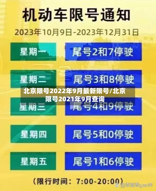 北京限号2022年9月最新限号/北京限号2021年9月查询-第1张图片