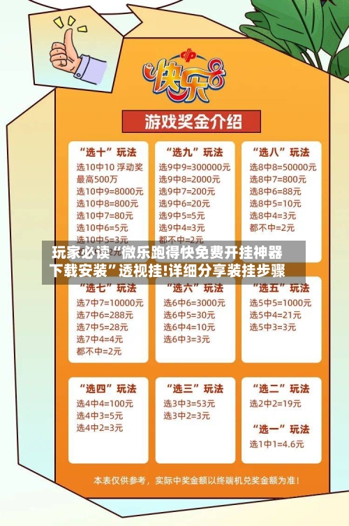 玩家必读“微乐跑得快免费开挂神器下载安装”透视挂!详细分享装挂步骤-第1张图片