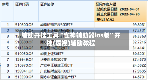 辅助开挂工具“雀神辅助器ios版”开挂(透视)辅助教程-第2张图片