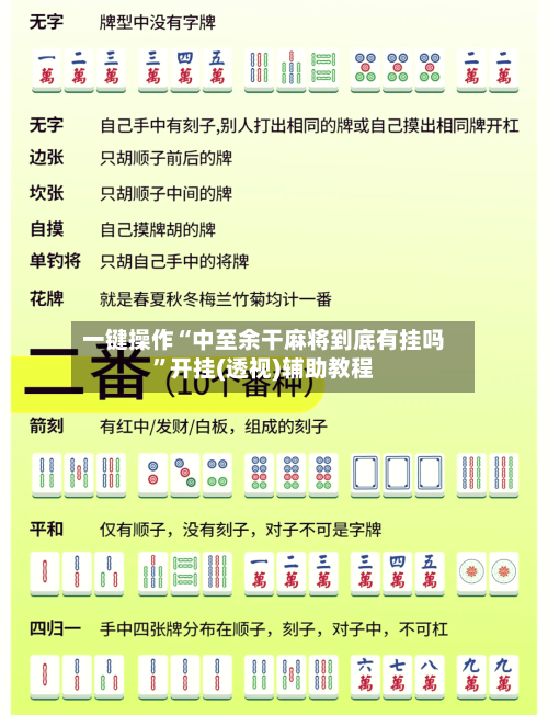 一键操作“中至余干麻将到底有挂吗	”开挂(透视)辅助教程-第1张图片