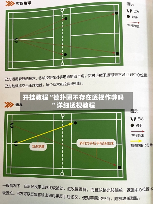 开挂教程“德扑圈不存在透视作弊吗	”详细透视教程-第1张图片