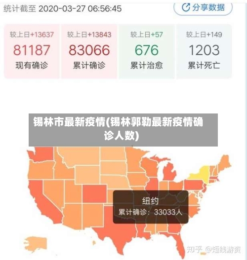 锡林市最新疫情(锡林郭勒最新疫情确诊人数)-第2张图片