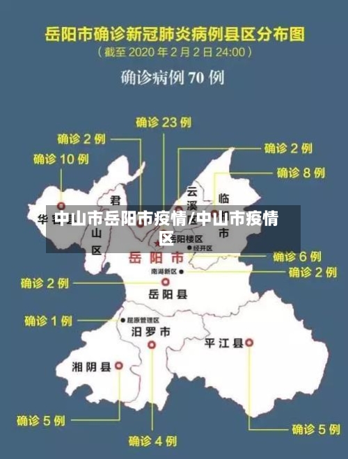 中山市岳阳市疫情/中山市疫情区-第1张图片