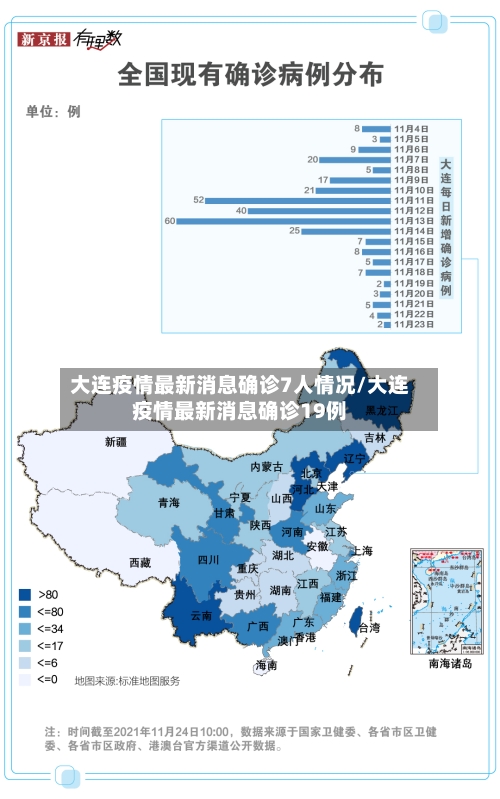 大连疫情最新消息确诊7人情况/大连疫情最新消息确诊19例-第1张图片