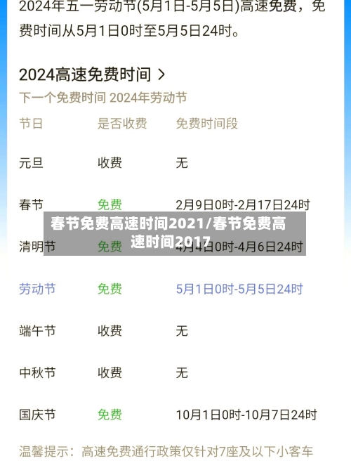 春节免费高速时间2021/春节免费高速时间2017-第2张图片