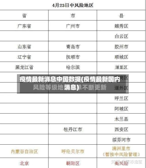 疫情最新消息中国数据(疫情最新国内消息)-第2张图片