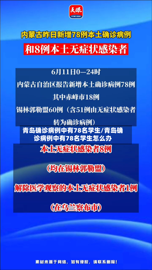 青岛确诊病例中有78名学生/青岛确诊病例中有78名学生怎么办-第1张图片